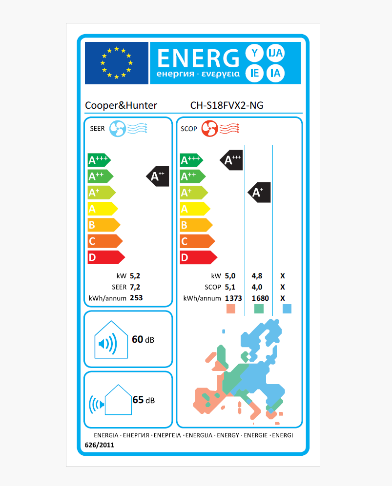 Energijska nalepka