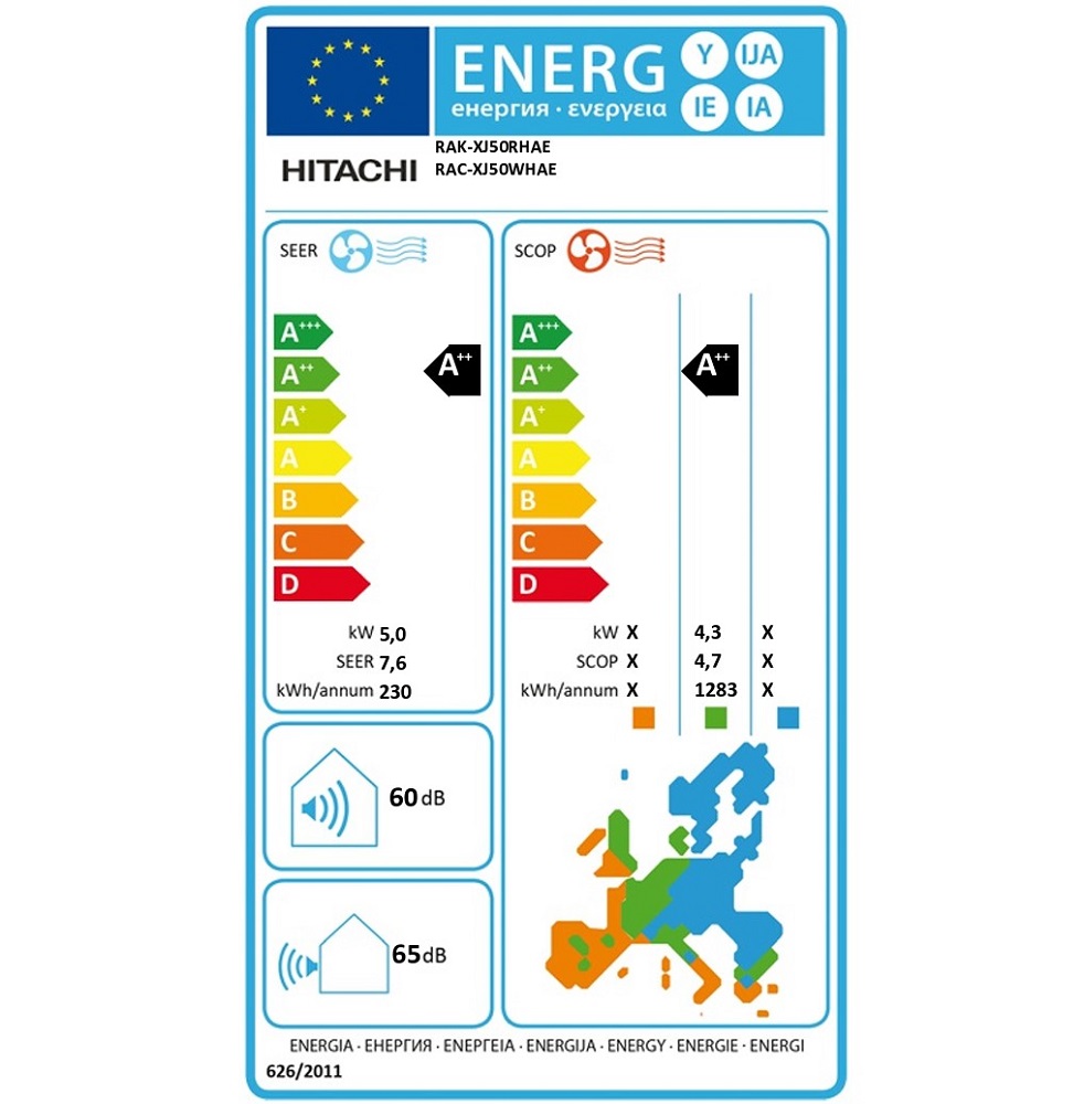 Energijska nalepka
