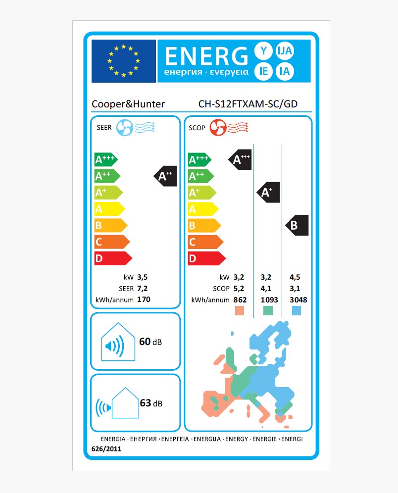 Energijska nalepka