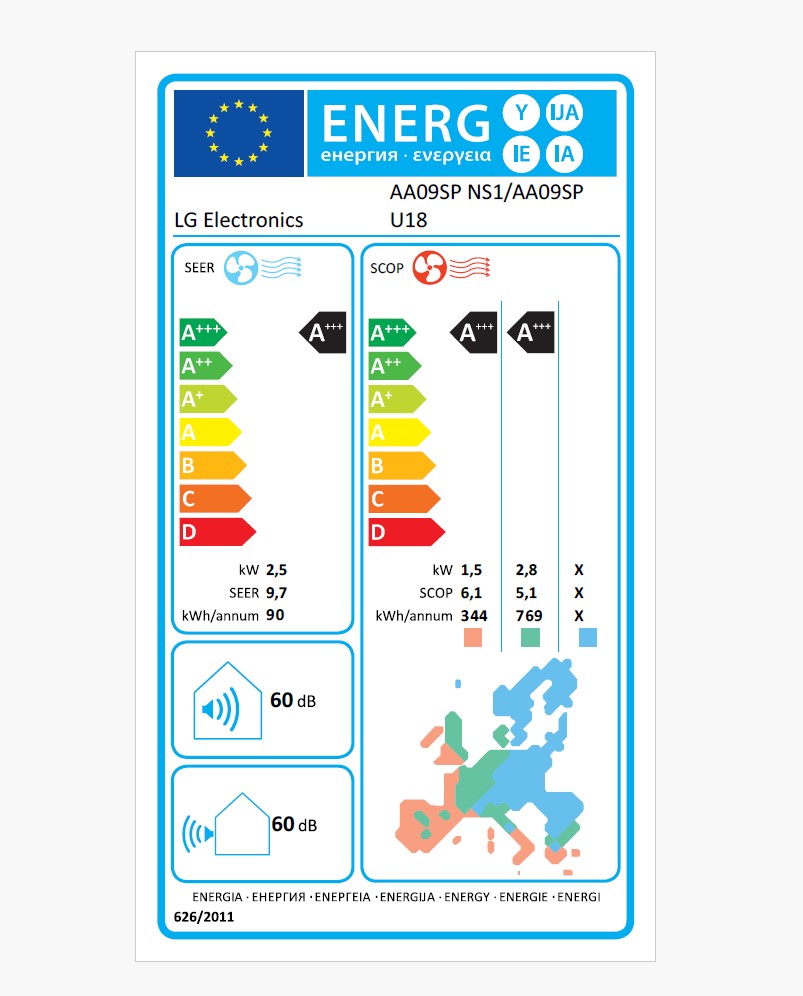 Energijska nalepka