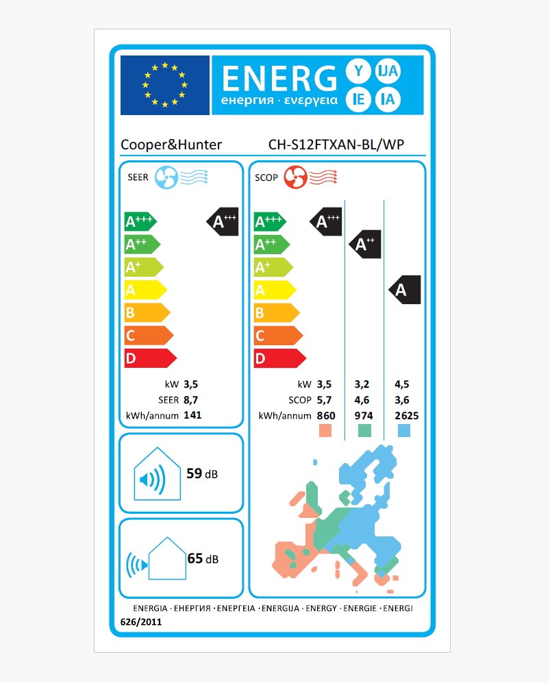Energijska nalepka