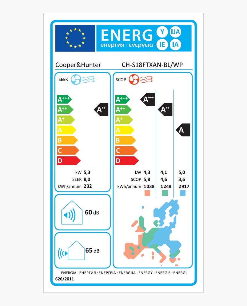 Energijska nalepka
