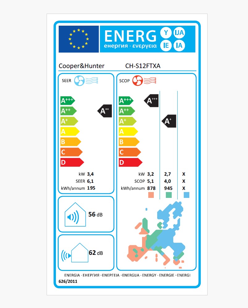 Energijska nalepka