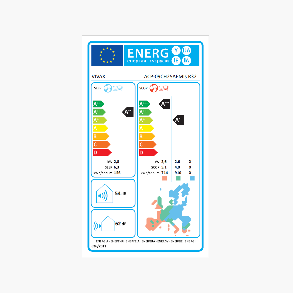 Energijska nalepka