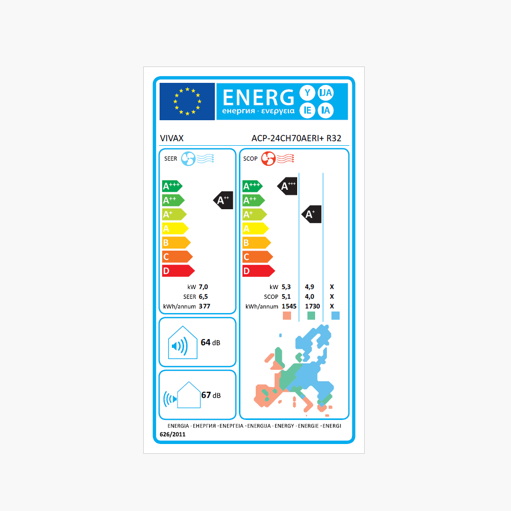 Energijska nalepka