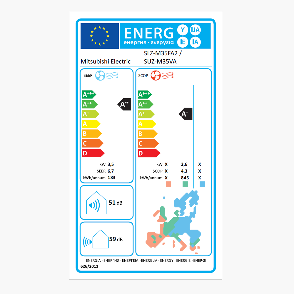 Energijska nalepka