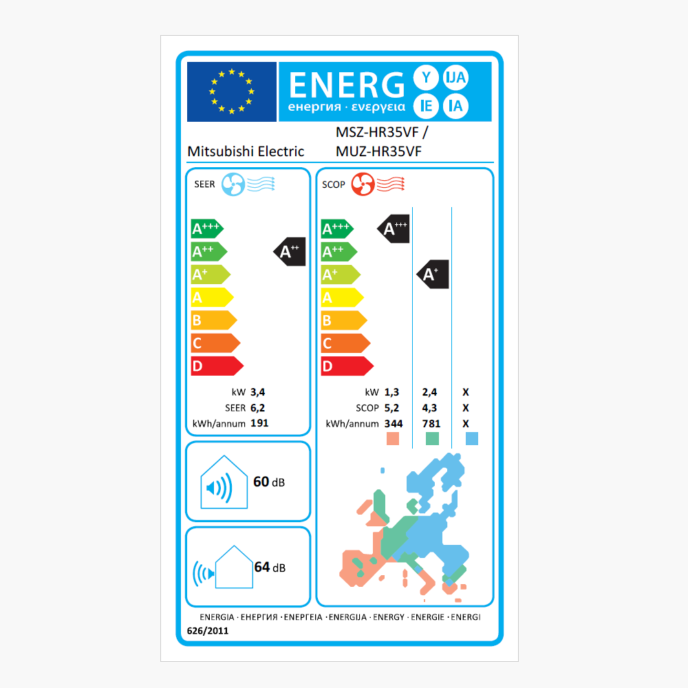 Energijska nalepka