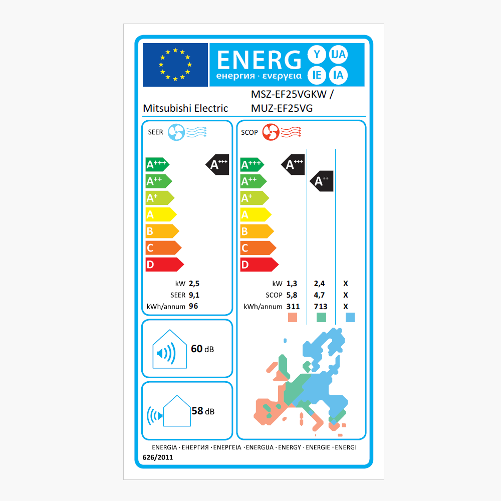 Energijska nalepka