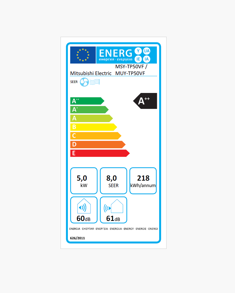 Energijska nalepka