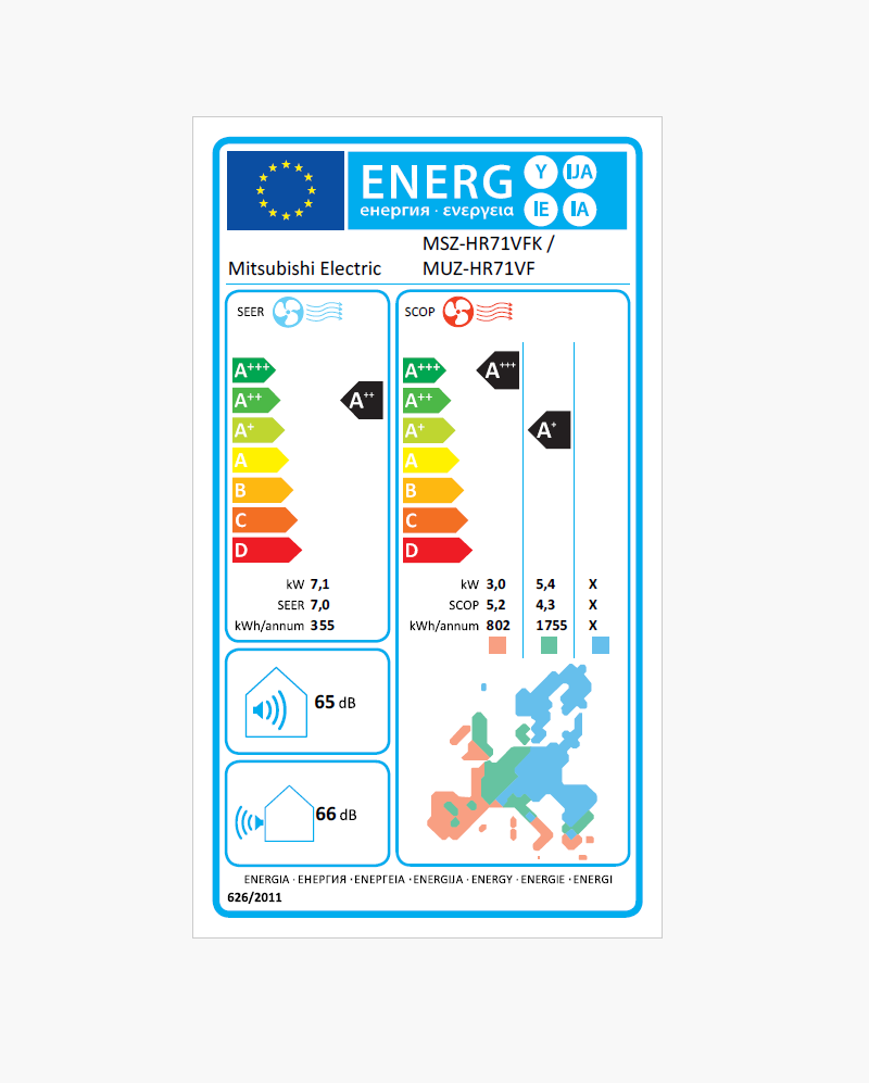 Energijska nalepka