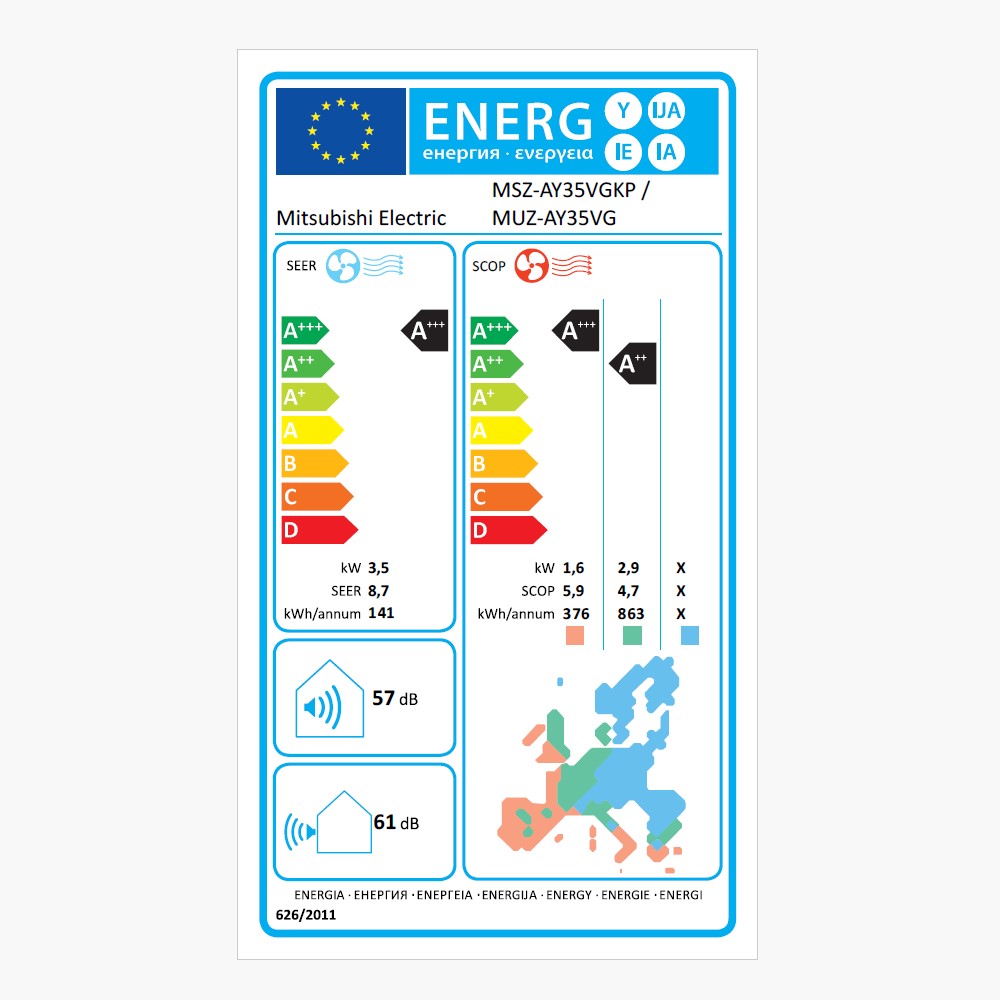 Energijska nalepka