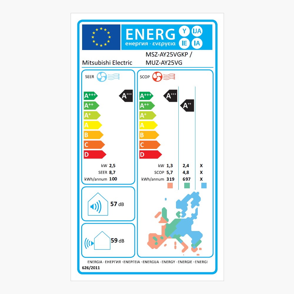 Energijska nalepka
