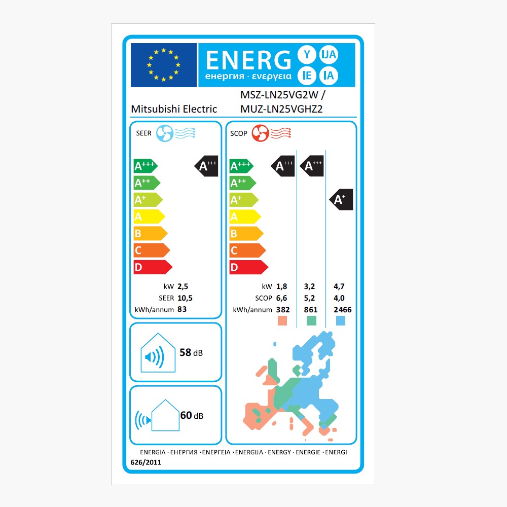 Energijska nalepka