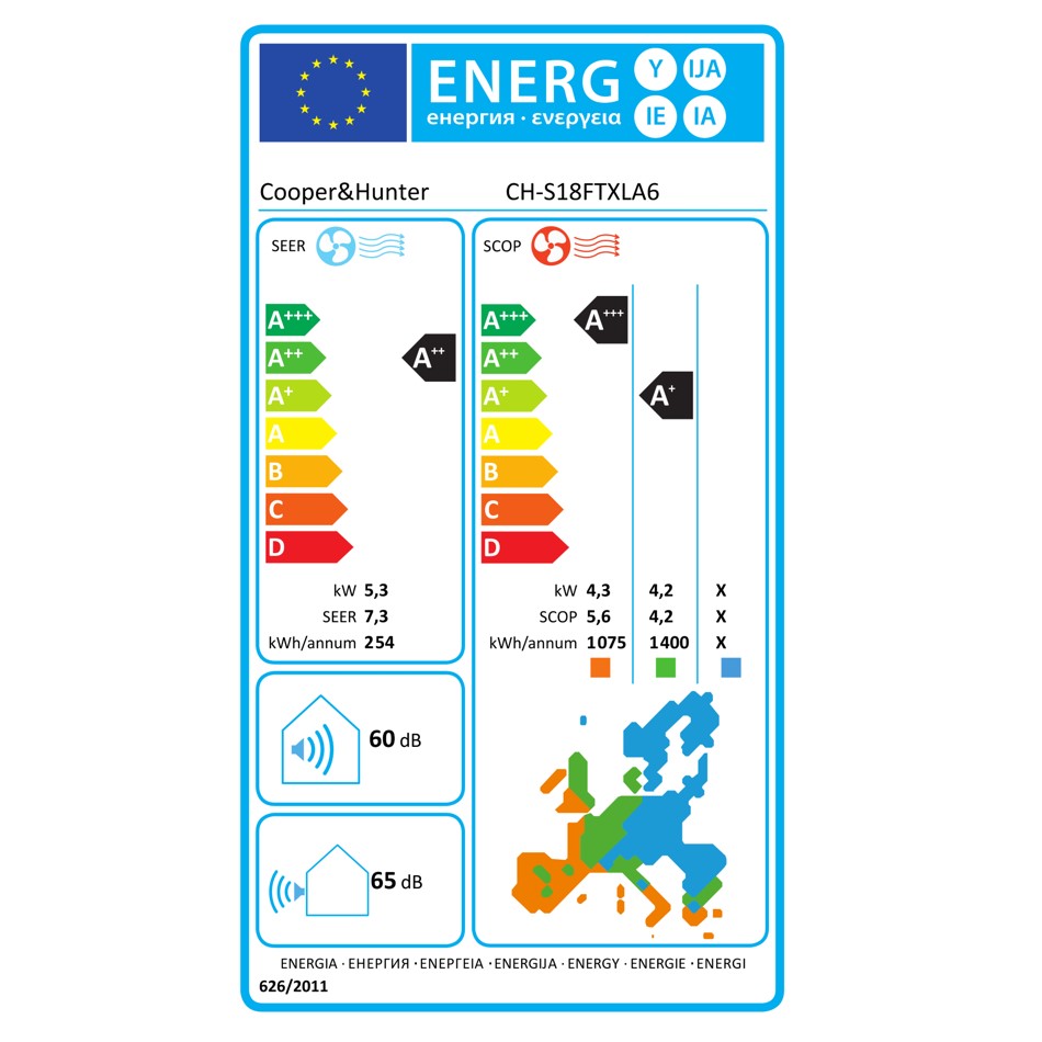 Energijska nalepka