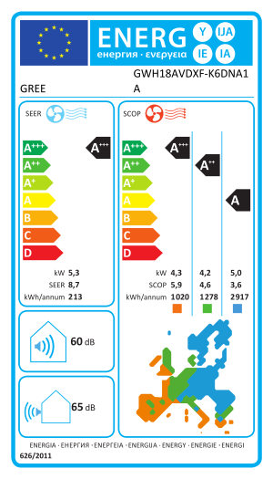 Klimatska naprava gree AIRY nordic GWH18AVDXF-S6DNA1D - slika 2