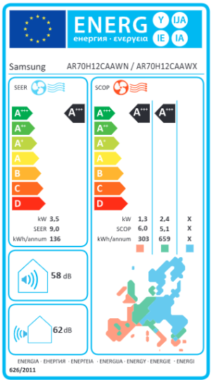 KLIMATSKA NAPRAVA SAMSUNG WINDFREE PREMIERE+ AR70H12CAAWNEU/AR70H12CAAWXEU - slika 2